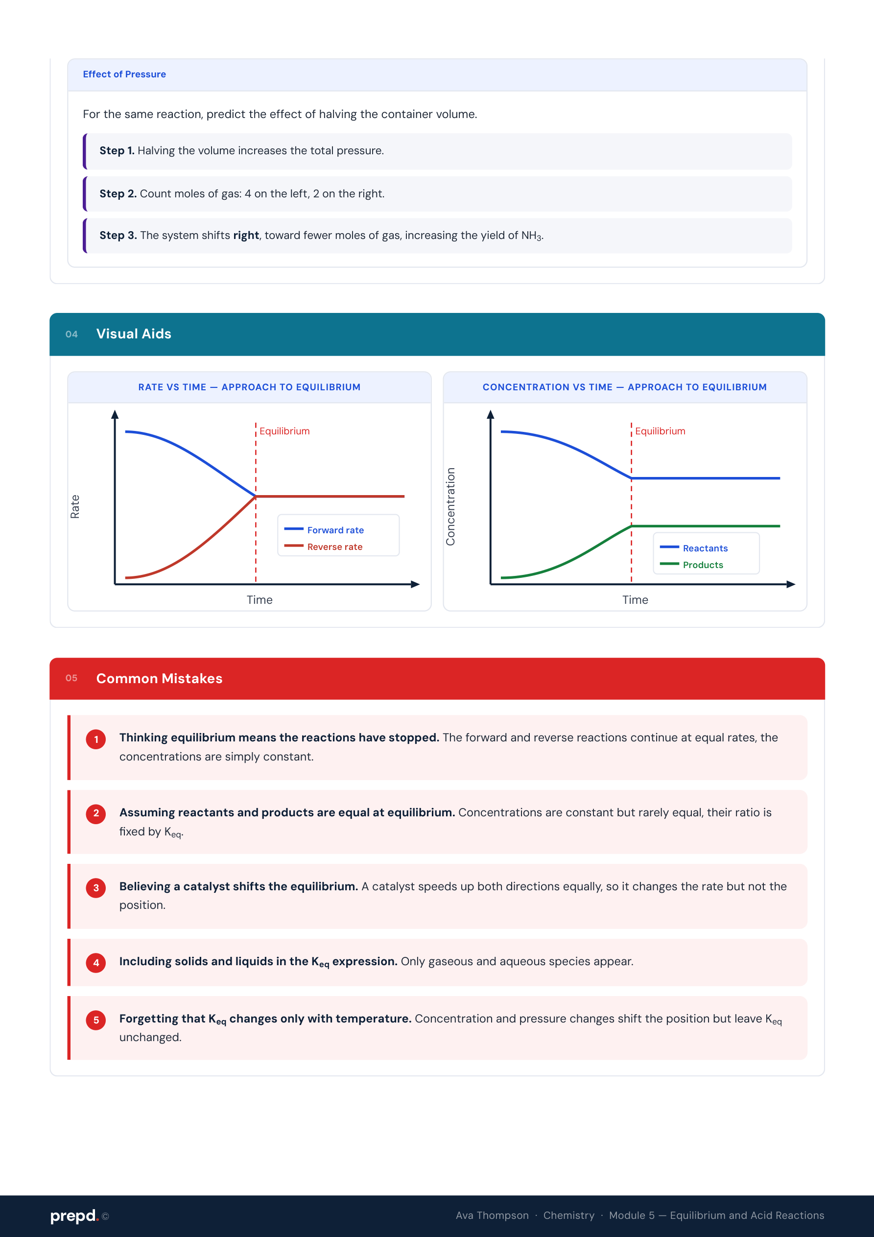 Session plan page 4